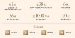 确保房子“越住越舒服、越住越